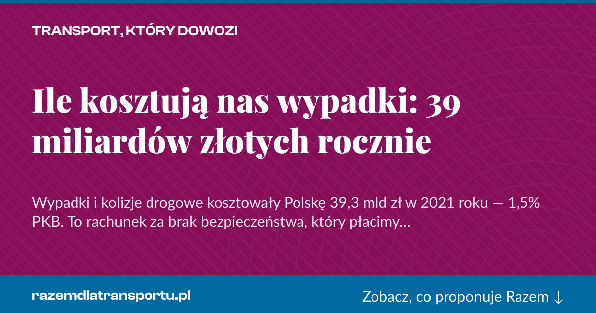 Karta social do udostępnienia: Ile kosztują nas wypadki: 39 miliardów złotych rocznie