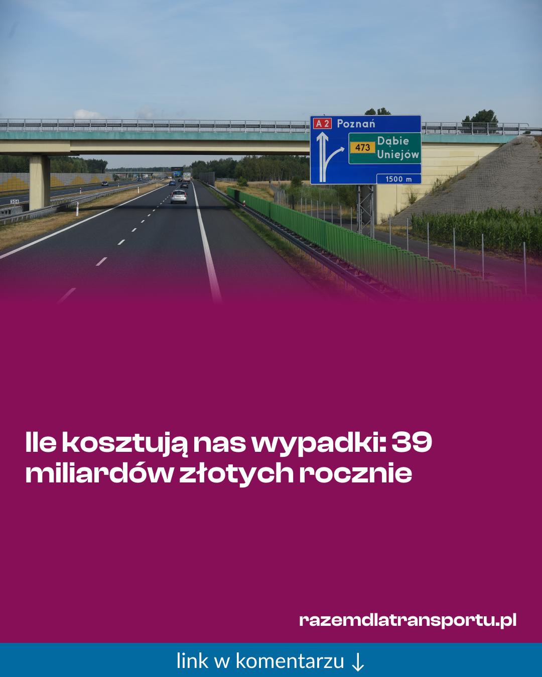 Grafika do udostępnienia: Ile kosztują nas wypadki: 39 miliardów złotych rocznie